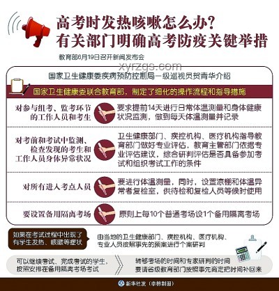 家属如何正确关注与回应韦东奕身体状况指南